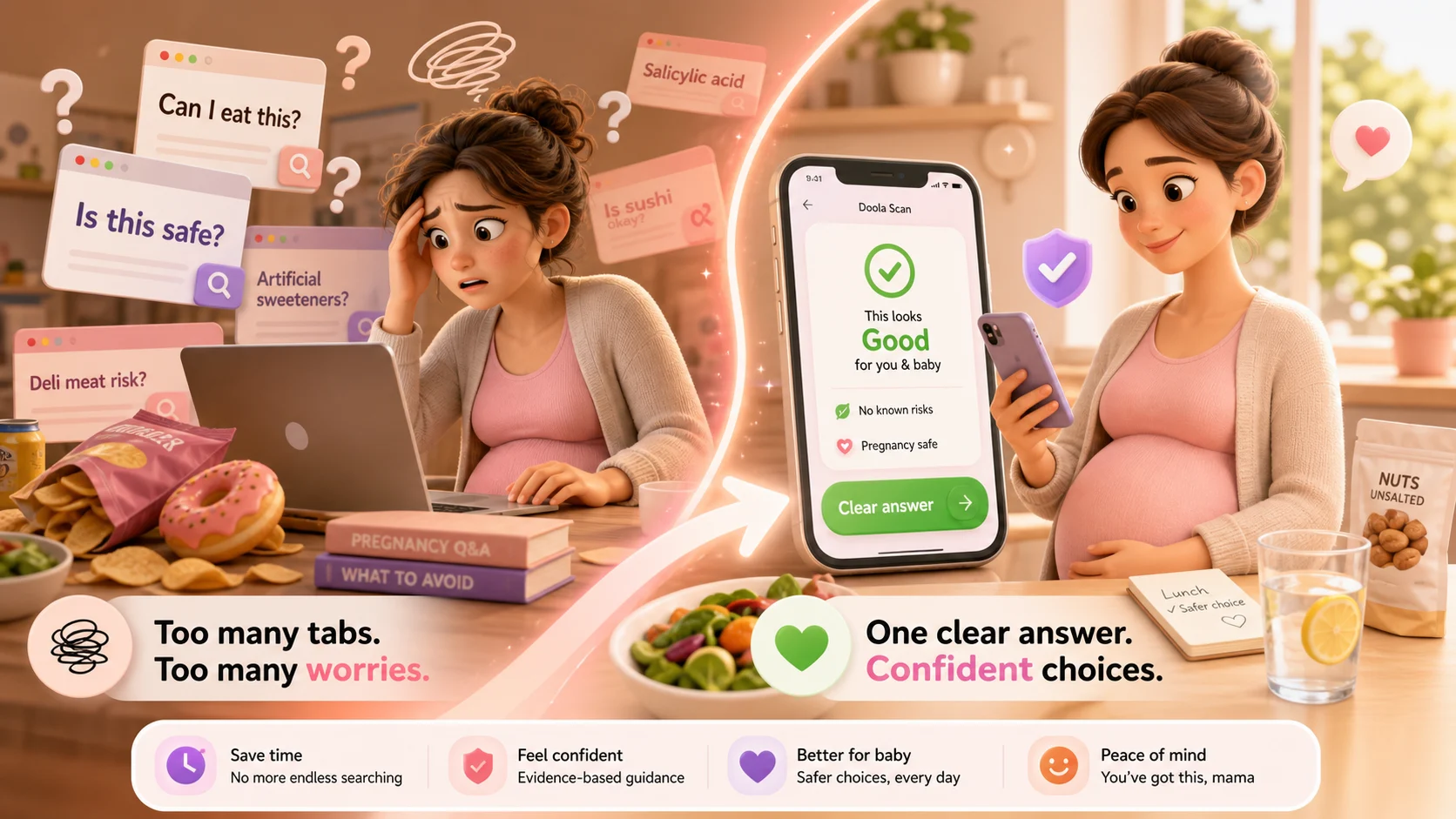 Before and after scene showing pregnancy food search panic becoming one clear answer in Doola Scan.