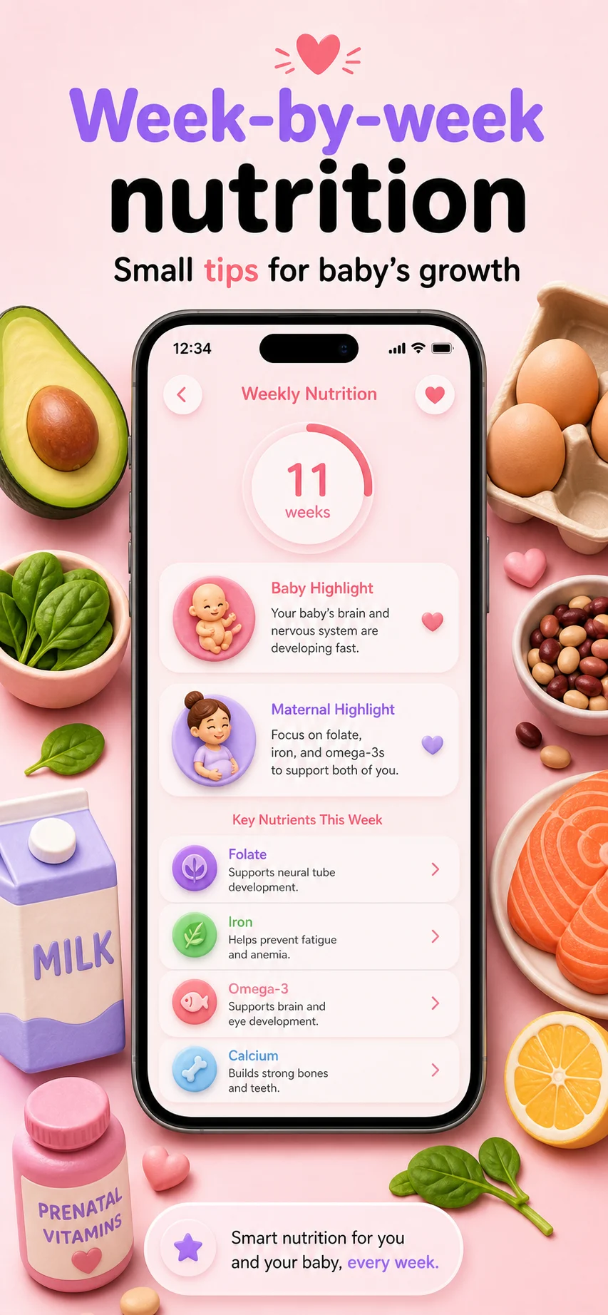 Doola Scan ad-style panel with the headline Week-by-week nutrition.