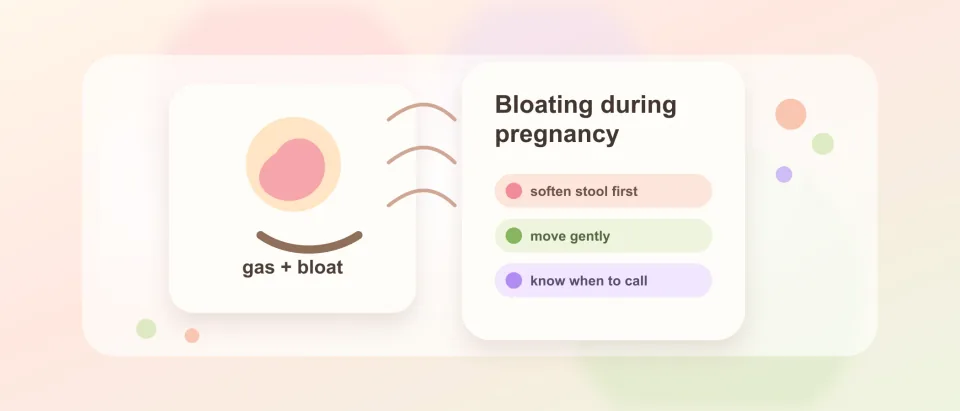 Premium editorial illustration of pregnancy bloating relief with stool-softening, gentle movement, and when-to-call cues.